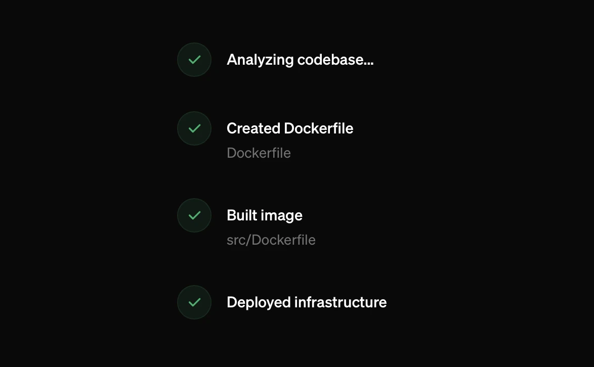 Deployment in progress showing all builds successful
